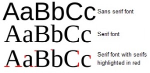 Font Types choosing-the-right-font
