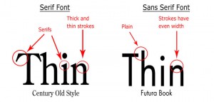 serif-sansserif