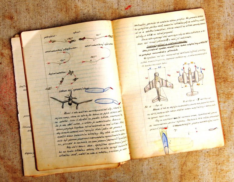 The best applications for writing writing book